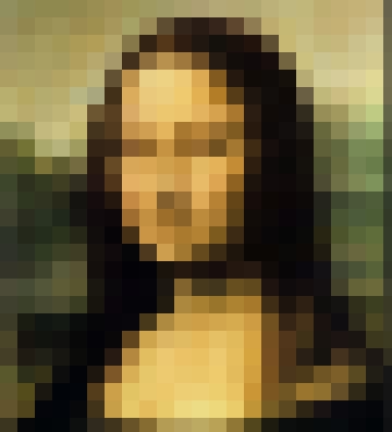 Foto Malika Shakila